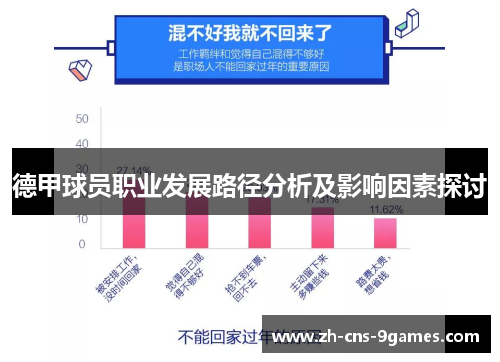 德甲球员职业发展路径分析及影响因素探讨