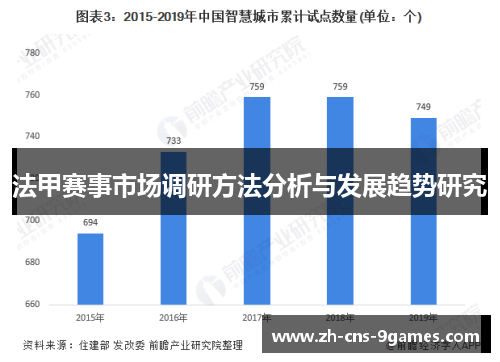 法甲赛事市场调研方法分析与发展趋势研究