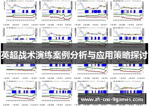 英超战术演练案例分析与应用策略探讨