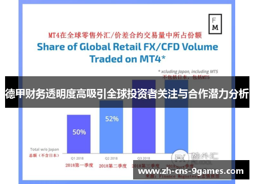 德甲财务透明度高吸引全球投资者关注与合作潜力分析