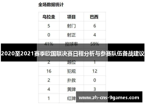 2020至2021赛季欧国联决赛日程分析与参赛队伍备战建议