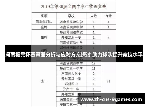 河南板凳杯赛策略分析与应对方案探讨 助力球队提升竞技水平