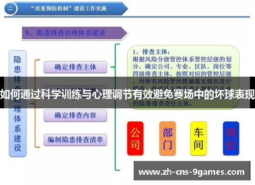 如何通过科学训练与心理调节有效避免赛场中的坏球表现