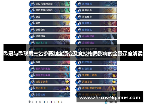 欧冠与欧联第三名参赛制度演变及竞技格局影响的全景深度解读 欧冠与欧联第三名参赛制度演变及竞技格局影响的全景深度解读