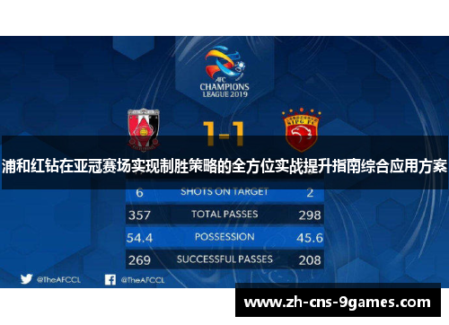 浦和红钻在亚冠赛场实现制胜策略的全方位实战提升指南综合应用方案 浦和红钻在亚冠赛场实现制胜策略的全方位实战提升指南综合应用方案