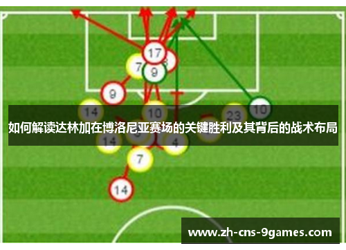 如何解读达林加在博洛尼亚赛场的关键胜利及其背后的战术布局