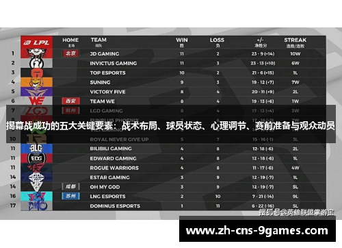 揭幕战成功的五大关键要素：战术布局、球员状态、心理调节、赛前准备与观众动员