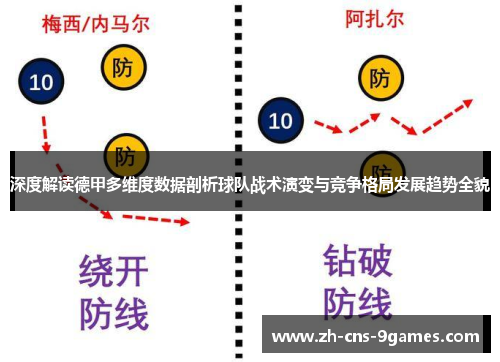 深度解读德甲多维度数据剖析球队战术演变与竞争格局发展趋势全貌