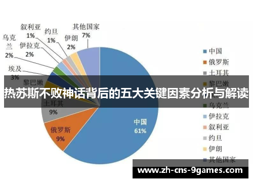 热苏斯不败神话背后的五大关键因素分析与解读